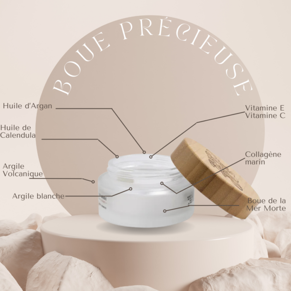 Masque Boue Précieuse